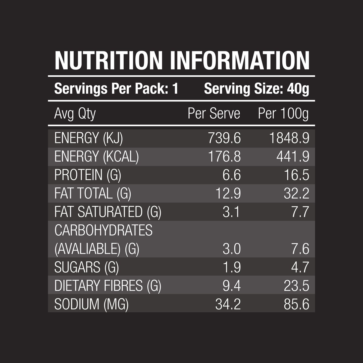 Taste Me Box (Mixed Box)