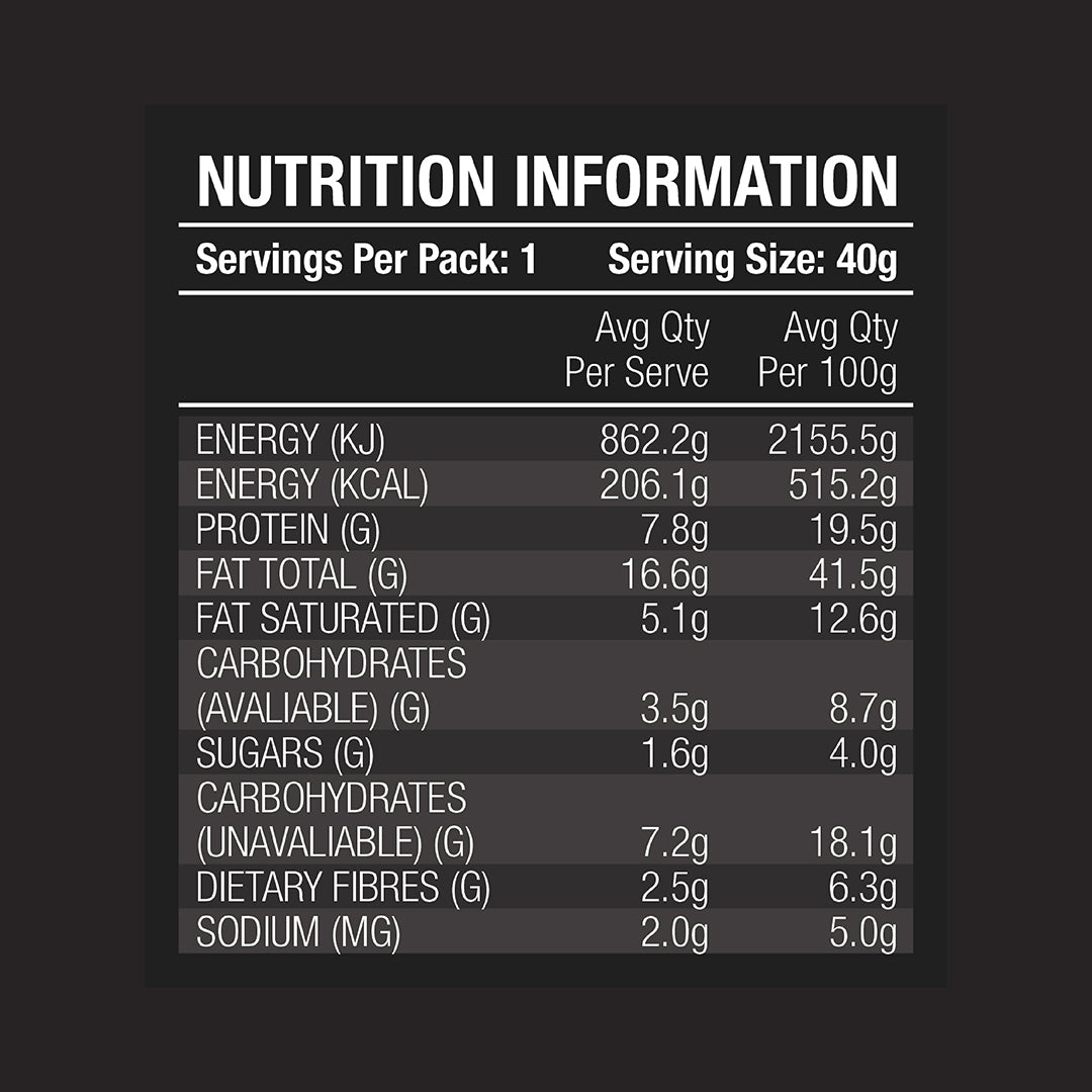 The Keto Pack