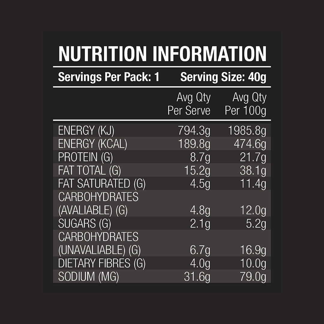 The Keto Pack