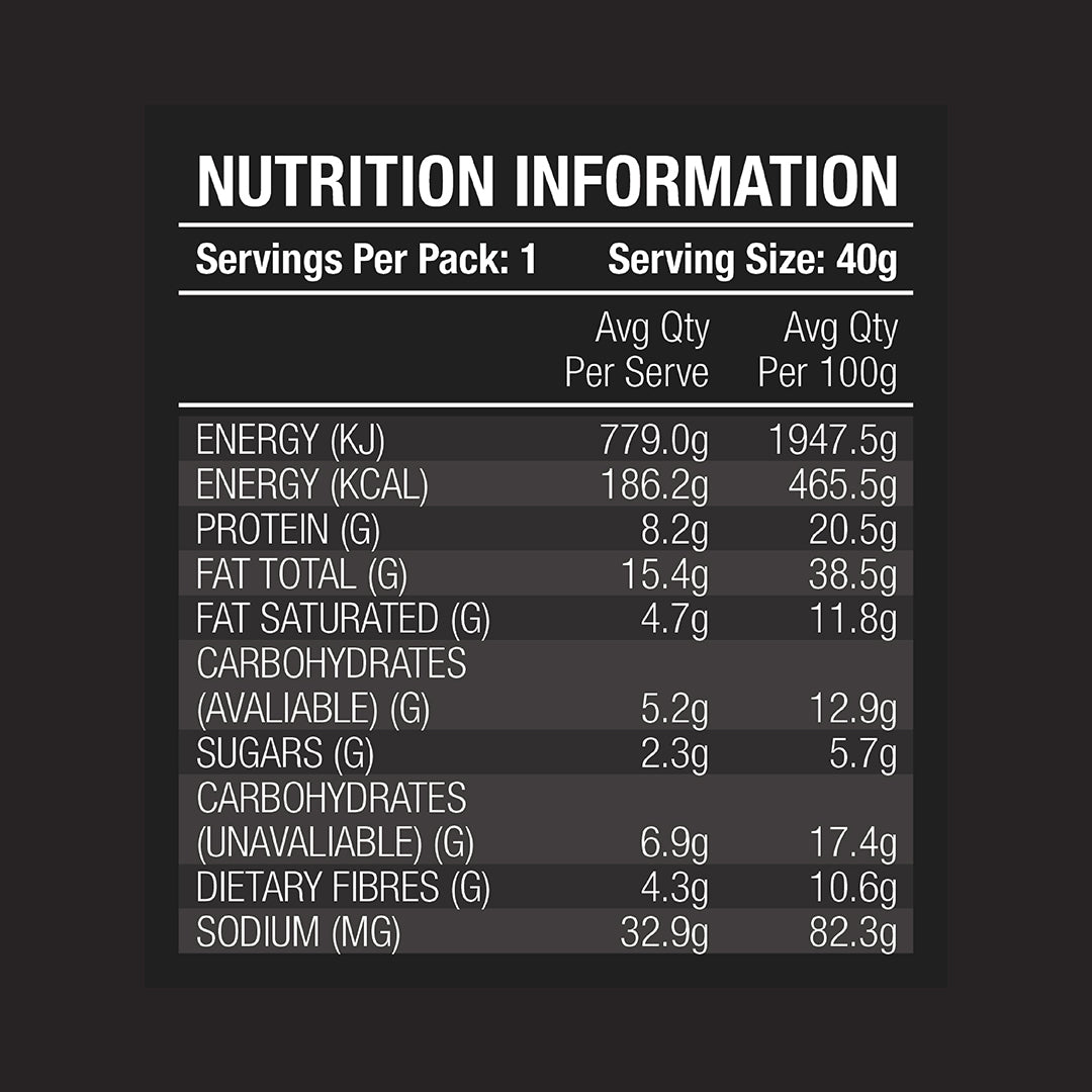 The Keto Pack